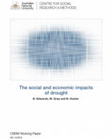 The social and economic impacts of drought